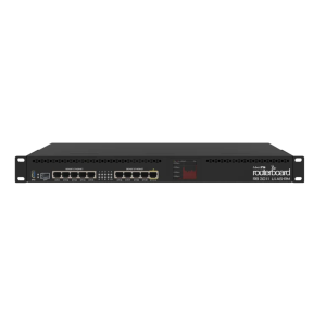 Mikrotik Rackmount Gigabit Router RB3011UIAS-RM