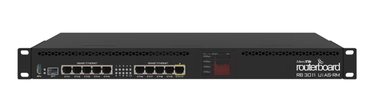 Mikrotik Rackmount Gigabit Router RB3011UIAS-RM