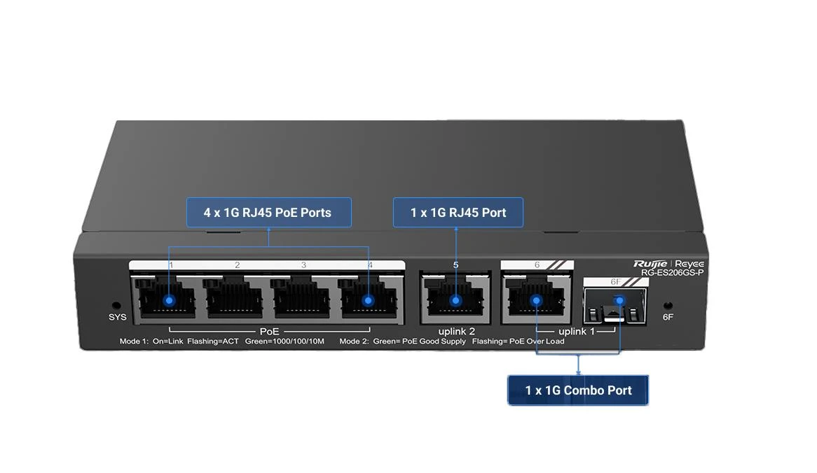 Ruijie RG-ES206GS-P 6-Port Gigabit Managed PoE Switch